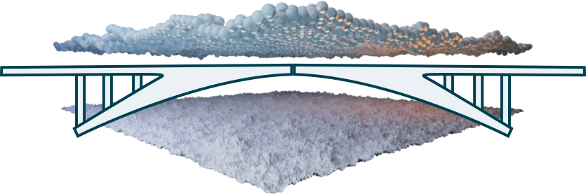 Featured image of post Bridging Atom-scale Dissipation and Surfaces Sliding