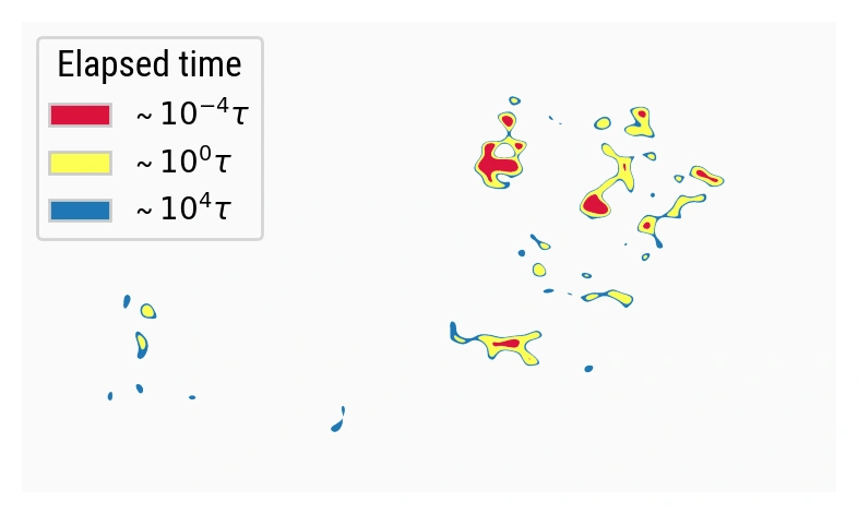 Featured image of post Evolution of the contact between rough viscoelastic solids after decreasing loads: memory erasure and monotonic increase